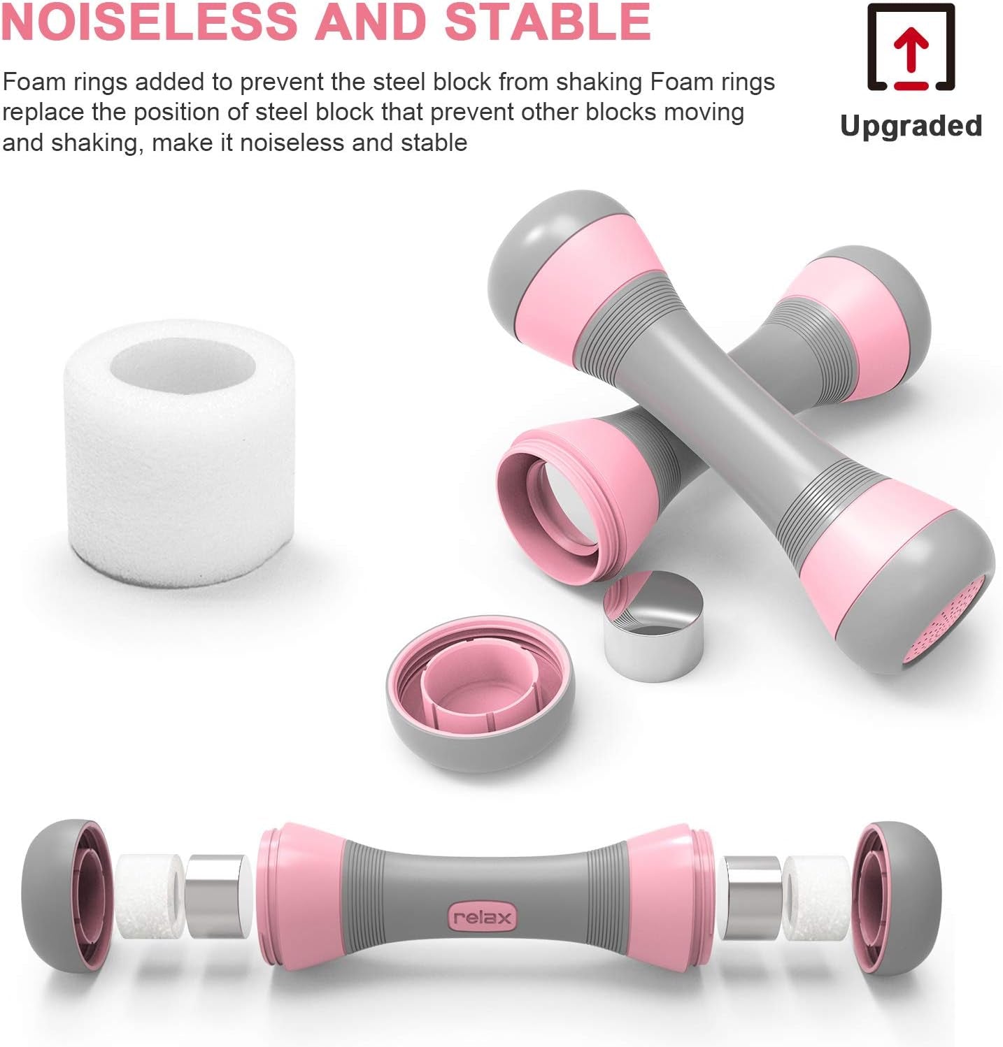 Adjustable Dumbbells Set for Women, 4.5Lbs Dumbbells Weight Pair, Exercise Dumbbells for Home, Office, Gym